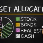 Asset allocation